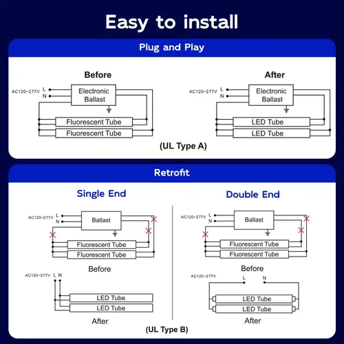 Miniatura 9 de hykolity Paquete de 20 Tubos de Luz LED T8 Híbridos Tipo A+B 3CCT de 4 Pies, 18W, 4000K/5000K/6500K Seleccionables, Plug & Play o Bypass de Balasto