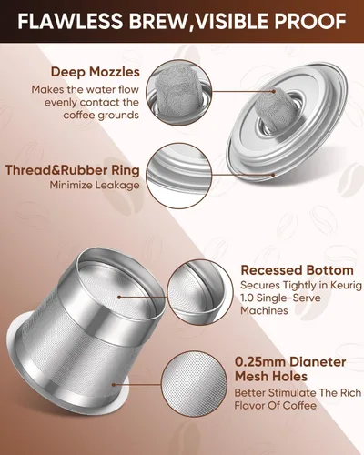 Miniatura 4 de Paquete de 2 tazas K reutilizables para Keurig 1.0 – Cápsulas de café de acero inoxidable con tapa esférica y cuchara de metal – Filtros de café