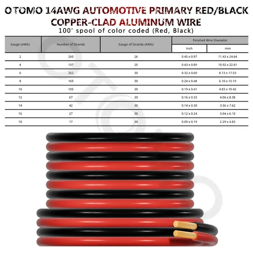 Miniatura 2 de OTOMO 2 rollos de cable primario automotriz de calibre 14 CCA de 100 pies, conductor único SAE J1128, carrete de remolque de cable eléctrico
