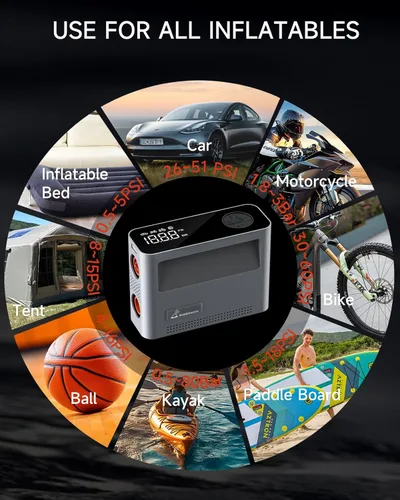 Miniatura 4 de Paddle Board Pump 10 Pump Modes SUP Air Pump 500L Airflow/min Tire Inflator Portable Air Compressor 4X Speeds Electric Air Pump Suitable All