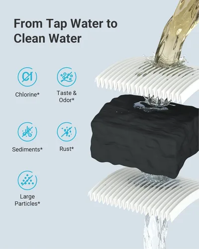 Miniatura 4 de AQUA CREST Filtro de agua, diseñado para filtro de agua Brita® Elite®, jarras y dispensadores, todos los días, UltraMax, Metro+, XL y más, dura 6