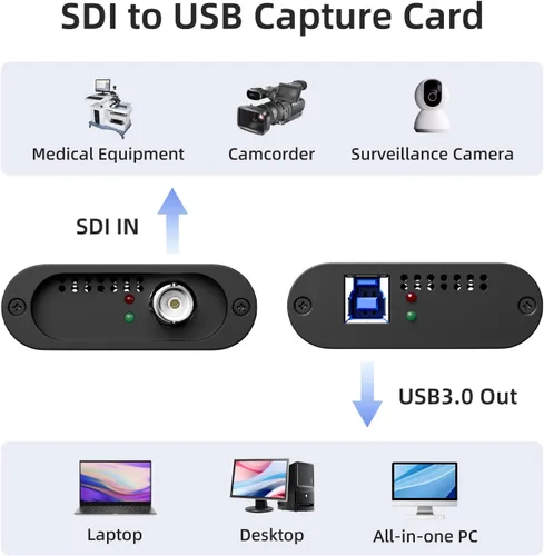 Miniatura 7 de Tarjeta de captura de video SDI-SDI a USB 3.0 1080P60 Dispositivo de captura de video para grabación de video de transmisión de juegos para Windows