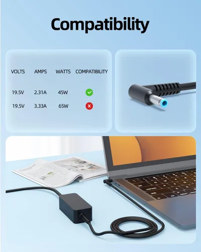 Miniatura 3 de Superer Cargador modelo de 45 W apto para HP Pavlion x360 15 15-dw 15-dy 15-db 15-ef 15-dx 15-da 15-ay 15-ba 15-bw 15-f 15-u 15-bs 15-af 15-au 15-eh