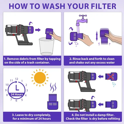 Miniatura 9 de Lemige Paquete de 2 piezas de repuesto para filtro de vacío V9 SV18 para Dyson V9 Motorbar SV18 Digital Slim Aspiradora inalámbrica, para filtro