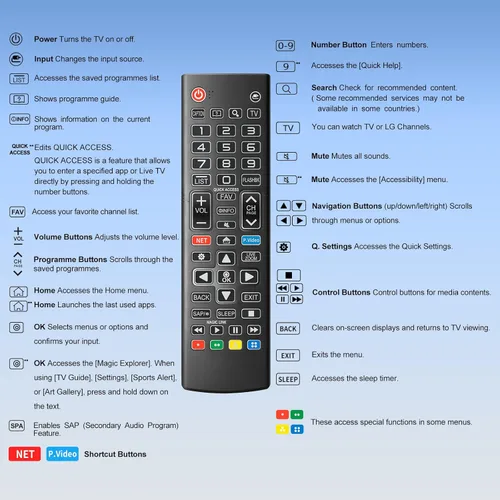 Miniatura 8 de Control remoto retroiluminado para LG Smart TV, reemplazo universal para todos los controles remotos LG TV para un fácil uso nocturno.