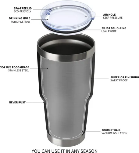 Miniatura 4 de MEWAY Vaso aislado de 30 onzas con tapas y popotes, vaso de café de acero inoxidable con doble vacío, cepillo, taza de café duradera con Mixture