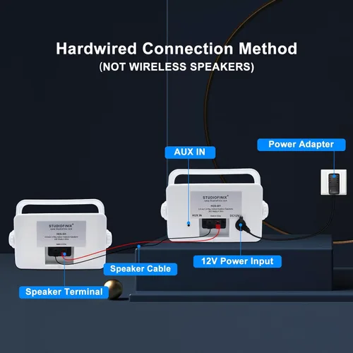 Miniatura 2 de STUDIOFINIX Altavoces Bluetooth al Aire Libre de 3.5 Pulgadas Impermeables con Cable, Altavoces de Pared de 3 Vías de 200W de Calidad Premium, Ideal