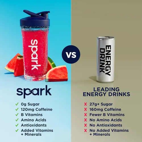 Miniatura 7 de Advocare Spark Box Sandía. Marca nueva. sellado de fábrica