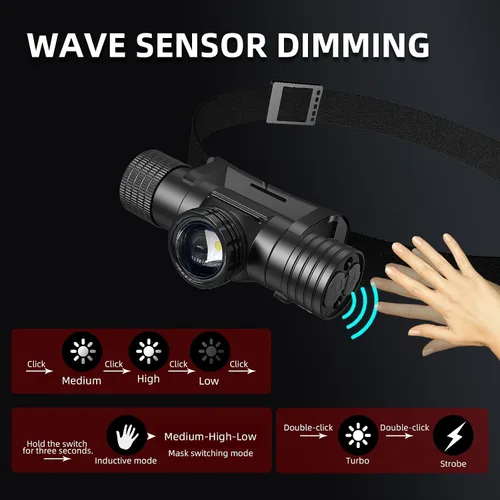 Miniatura 7 de Linterna frontal recargable, linternas frontales súper brillantes y con zoom, IPX6 resistente al agua, linterna frontal LED recargable con 6 modos
