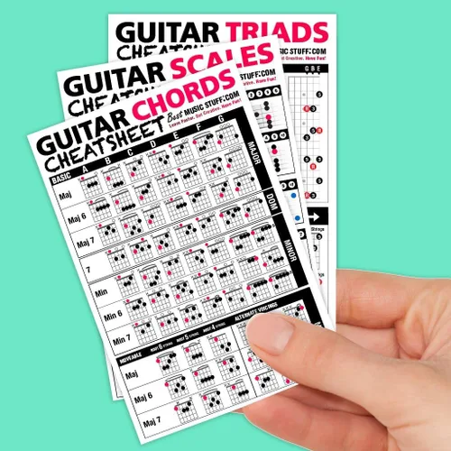 Miniatura 3 de Póster popular de acordes de guitarra de 24 x 36 pulgadas + paquete de hojas de trucos de guitarra • Un póster de referencia de guitarra perfecto