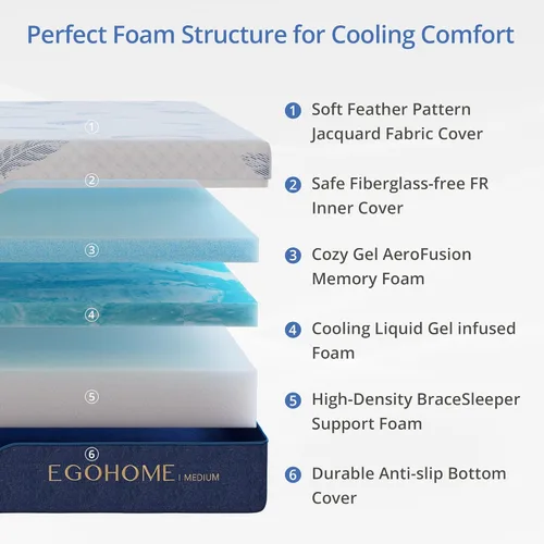 Miniatura 2 de EGOHOME Colchón tamaño individual mediano de 8 pulgadas, colchón de espuma viscoelástica en una caja con espuma de gel y funda extraíble sin fibra