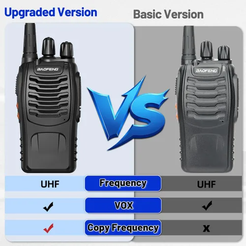 Miniatura 3 de Walkie Talkies de largo alcance para adultos, radios walkie talkies recargables con auriculares, radios de 2 vías, transceptor de mano UHF