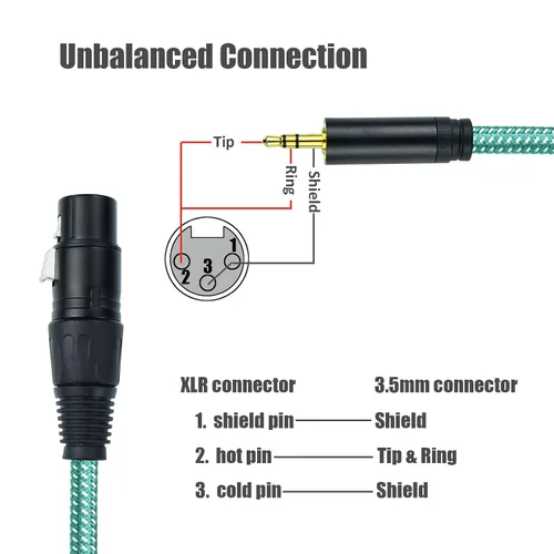 Miniatura 3 de Cable de micrófono hembra de 1/8 a XLR de 6.6 pies XLR hembra a estéreo de 0.138 in, cable auxiliar mini TRS, desequilibrado, trenzado de nailon