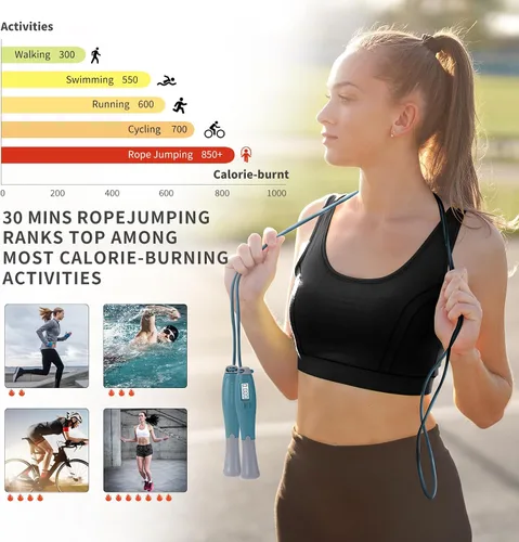 Miniatura 2 de Cuerda de saltar con contador – Saltar sin cuerda inalámbrica para entrenamiento de fitness – Cuerda de velocidad con mango digital para ejercicios