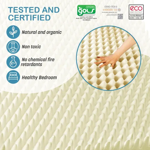 Miniatura 5 de Cubrecolchón de Látex Orgánico Natural Verde con Diseño de Caja de Huevos Tamaño Twin XL - Firmeza Media - Espuma de Látex Convoluta Orgánica