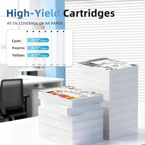 Miniatura 3 de 902XL Cartucho de tinta de alto rendimiento de repuesto para HP902XL HP902 902 XL Paquete combinado compatible con HP OfficeJet Pro 6960 6962 6968
