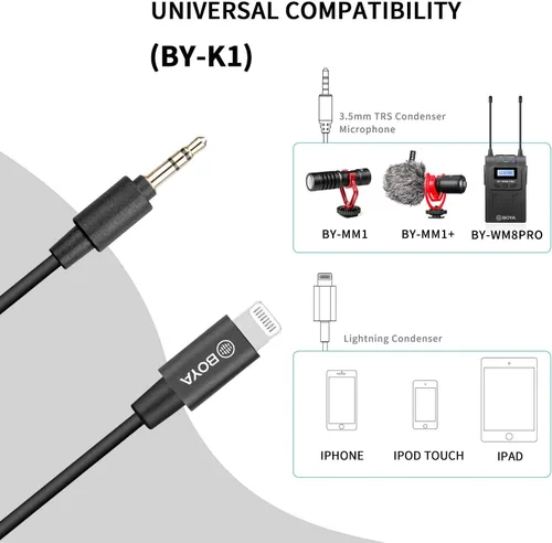 Miniatura 2 de BOYA Micrófono Lavalier inalámbrico dual Smartphone, sistema de doble canal 2 transmisor y 1 receptor para grabadora de cámara réflex digital iPhone