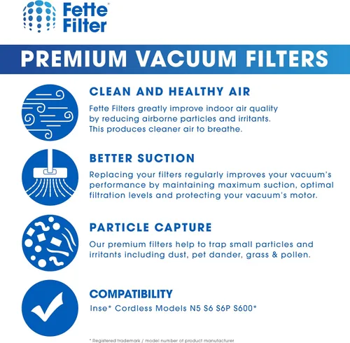 Miniatura 7 de Fette Filter - Paquete de filtros de piezas para aspiradora compatible con aspiradora inalámbrica Inse N5 S6 S6P S600 - Paquete de 2