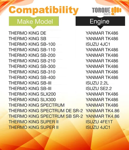 Miniatura 5 de TORQUE Filtro de aire 11-9300 compatible con Thermoking Thermo King Reefer SB 100 110 190 200 210 300 310 400 sustituye a refrigerador 119300