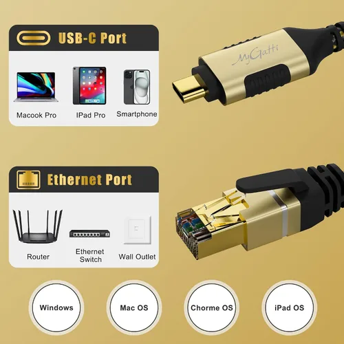 Miniatura 5 de Cable USB C a Ethernet de 0.5 pies, cable USB 3.0 tipo C a RJ45, FTP, cable de red LAN de Internet blindado de 1 Gbps, Thunderbolt 3/4 compatible
