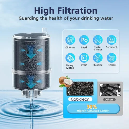 Miniatura 5 de Paquete de 3 filtros de agua de repuesto compatibles con todos los sistemas de filtración de grifo PUR®, PUR®PLUS, filtro de agua para grifo Pur®