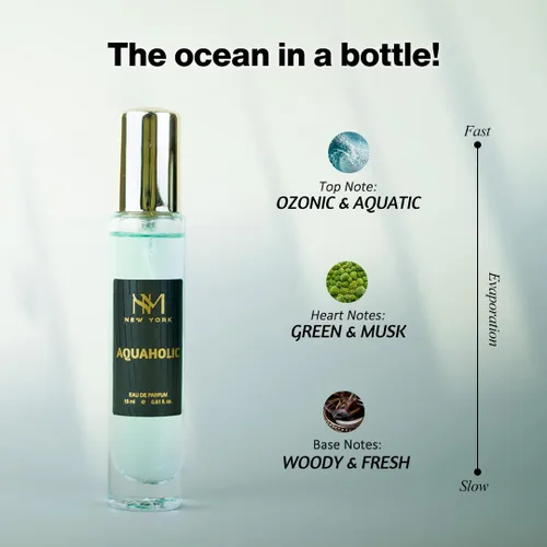 Miniatura 7 de NOURISH MANTRA NM New York Metropolis - Juego de 4 perfumes de lujo para hombre, perfumes de lujo de primera calidad, regalo de cumpleaños
