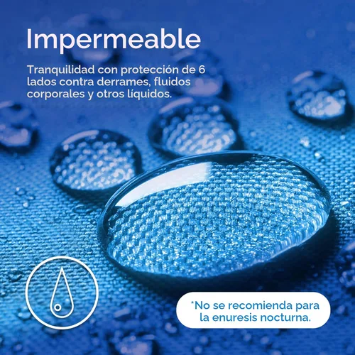 Miniatura 5 de El sistema de defensa para dormir original. Resistente al agua / chinches de cama / a prueba de polvo y ácaros. Recubrimiento de colchón con cierre