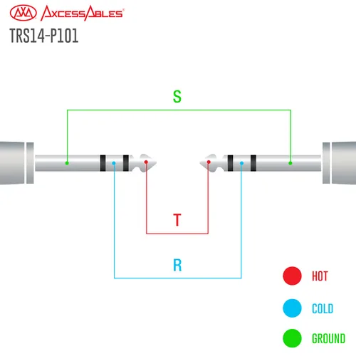 Miniatura 6 de AxcessAbles 1/4" TRS a 1/4" TRS - Cables de conexión estéreo equilibrados (6 unidades, 1 pie)