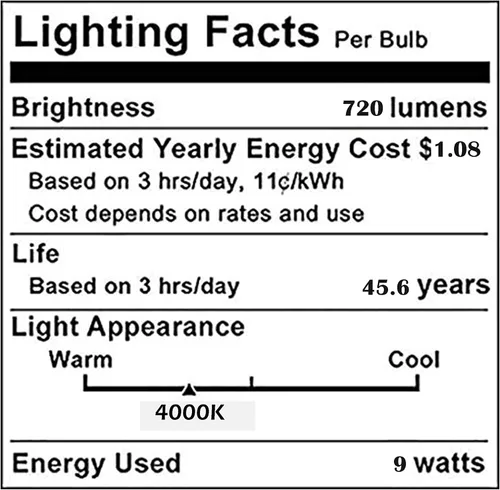 Miniatura 7 de PAR20 Bombilla de luz de inundación, bombillas brillantes de 9 W (equivalente a 90 W), iluminación empotrada, 720 lúmenes, blanco suave de 4000 K