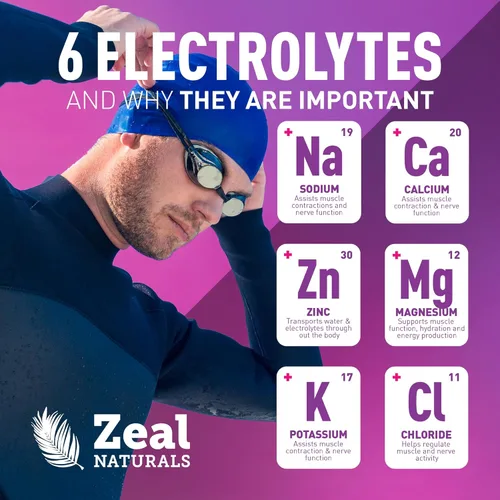 Miniatura 6 de Zeal Naturals Bebida de recuperación de electrolitos en polvo (90 porciones Cereza negra) con 0 azúcar+BCAA +Vitaminas B Suplemento