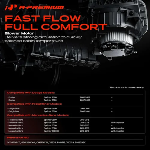 Miniatura 2 de A-Premium Conjunto de motor del soplador de calentador HVAC compatible con vehículos Mercedes-Benz, Dodge y Freightliner, Sprinter 2500, Sprinter