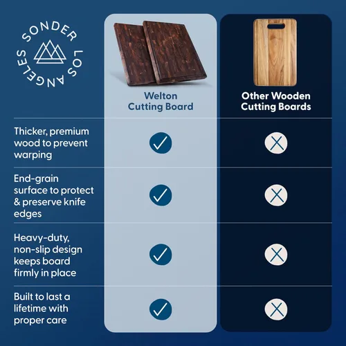 Miniatura 6 de Sonder Los Angeles Welton Tabla de cortar fabricada en Estados Unidos, tabla de cortar de grano final de nogal negro para cocina con pies Welton