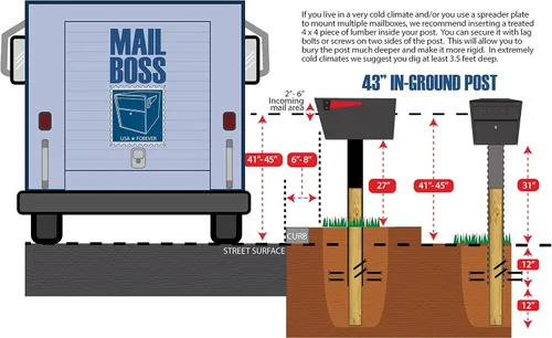 Miniatura 6 de Mail Boss 7125 Buzón de montaje en el suelo, poste blanco alpino
