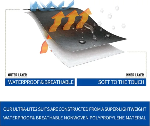 Miniatura 5 de Traje impermeable al aire libre impermeable transpirable alto rendimiento duradero lluvia Gear chaqueta con capucha