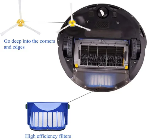 Miniatura 4 de Piezas de repuesto para aspiradora iRobot Roomba 600 Series 692 694 690 680 660 665 651 650 614 595, incluye cepillo de cerdas, cepillo batidor
