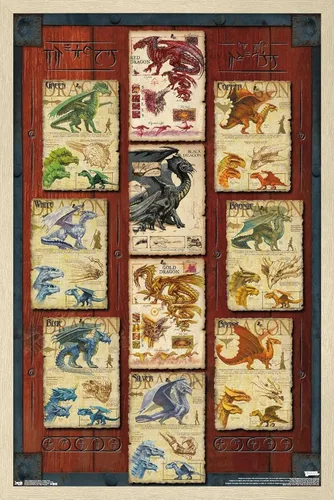 Miniatura 14 de Trends International Dungeons and Dragons - Póster de pared con cuadrícula de dragón, 22.4L x 14.7W, versión con marco de madera tipo granero