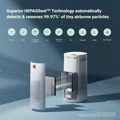 Miniatura 3 de BlueAir 2 en 1 Purificar + Humidificar: Purificador de aire y humidificador con tecnología HEPASilent™ y 360° InvisibleMist™, llenado superior