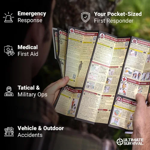 Miniatura 4 de Pequeña guía de primeros auxilios: atención médica de emergencia para cualquier lugar - El último paso a paso, transporte diario: bolsillo