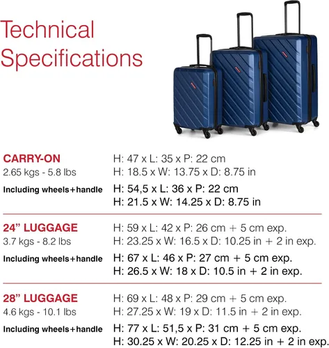 Miniatura 7 de SWISS MOBILITY AHB Collection - Equipaje giratorio de carcasa rígida para aviones, maleta expandible con ruedas giratorias de 360 grados, mango