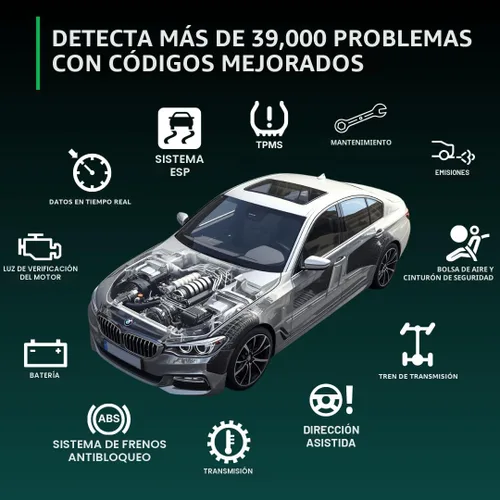 Miniatura 2 de Pantalla de condición activa para coches FIXD
