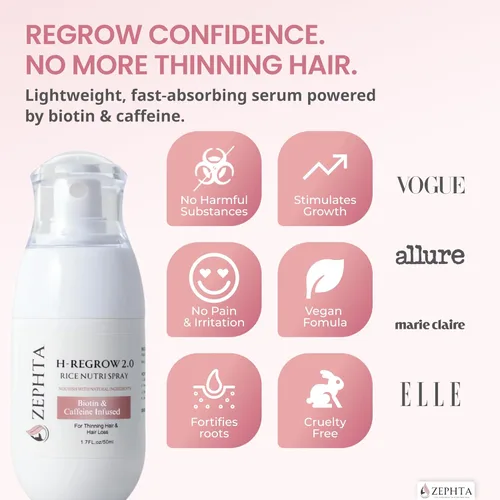 Miniatura 4 de Zephta H-Regrow - Spray para el crecimiento del cabello, con agua de arroz, biotina, aloe vera, cafeína y jengibre, producto para el crecimiento