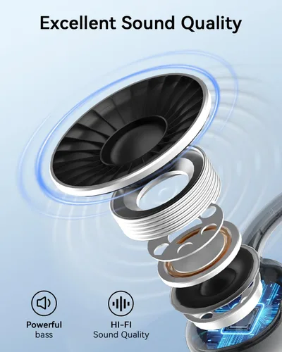 Miniatura 7 de SANOTO Auriculares de conducción ósea Bluetooth Auriculares abiertos con micrófono, auriculares ligeros de conducción ósea IPX5, impermeables, 2-Gris