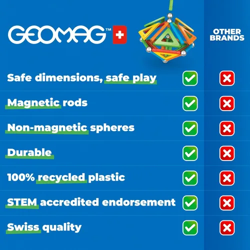 Miniatura 9 de Geomag Juguetes magnéticos clásicos para niños a partir de 5 años, 52 piezas de imanes educativos STEM para niños, bloques magnéticos hechos