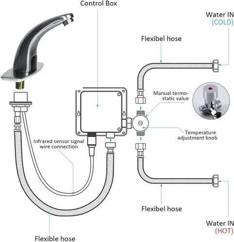 Miniatura 7 de Grifo automático de baño sin contacto, sensor de movimiento activado manos libres cepillo mezclador sensor de níquel con placa de cubierta..