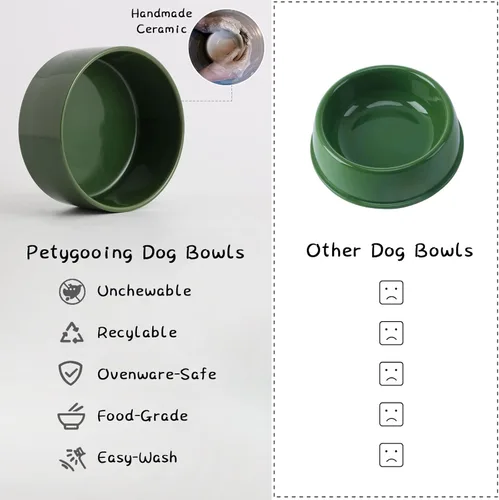 Miniatura 5 de Petygooing Tazón de cerámica elevado/relevado de 28 OZ para perros de razas pequeñas y medianas, plato de agua y comida para perros con soporte
