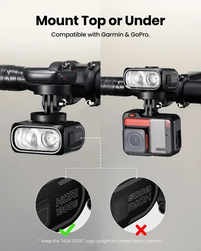 Miniatura 5 de Magicshine HORI1300S & SEEMEE 150 MAG Luces de Bicicleta Delanteras y Traseras, Control FTR LightSync de Un Toque, Luz Delantera de 1300LM y Luz