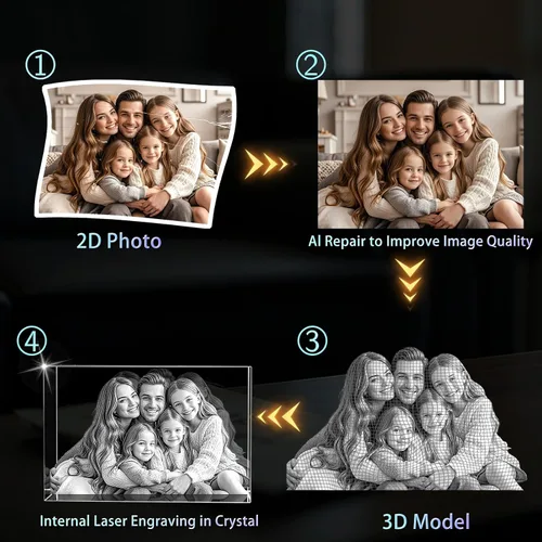 Miniatura 3 de Regalos de cumpleaños personalizados con foto de cristal 3D, regalos de cumpleaños para ella, él, mamá, mujeres, parejas, cristal grabado con láser