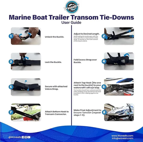 Miniatura 5 de WavesRx Correas de popa de remolque de barco y moto acuática de alta calidad - Correas marinas - Ajustable a través de hebilla de liberación rápida