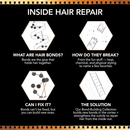 Miniatura 4 de Bumble and bumble. Bond-Building Hair Repair Shampoo Strengthens and Prevents Breakage Smooths Frizz, Adds Shine For Damaged Curly, Wavy