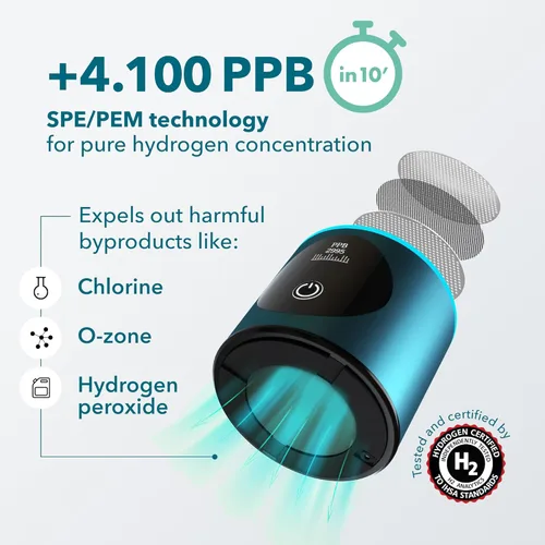 Miniatura 5 de Generador de Botella de Agua de Hidrógeno - Hasta 4100+ PPB - Tecnología SPE/PEM - Generador H2 Certificado - Sistema Portátil de Rendimiento